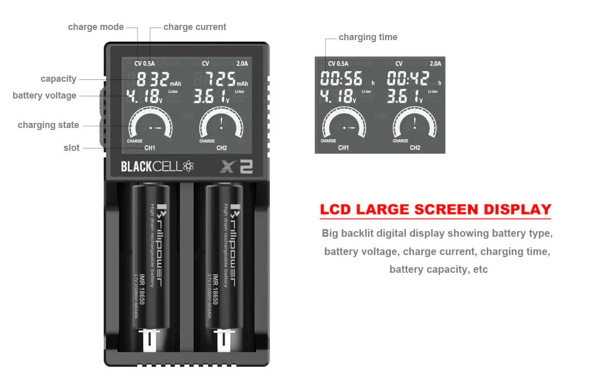 BLACKCELL BU2 CHARGER - Image 2