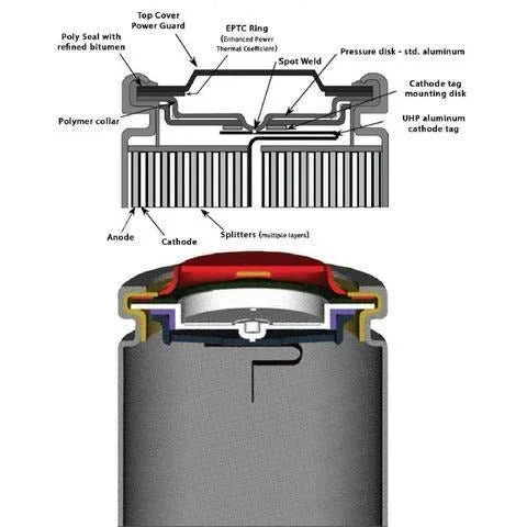 HOHM TECH BATTERIES - Image 5