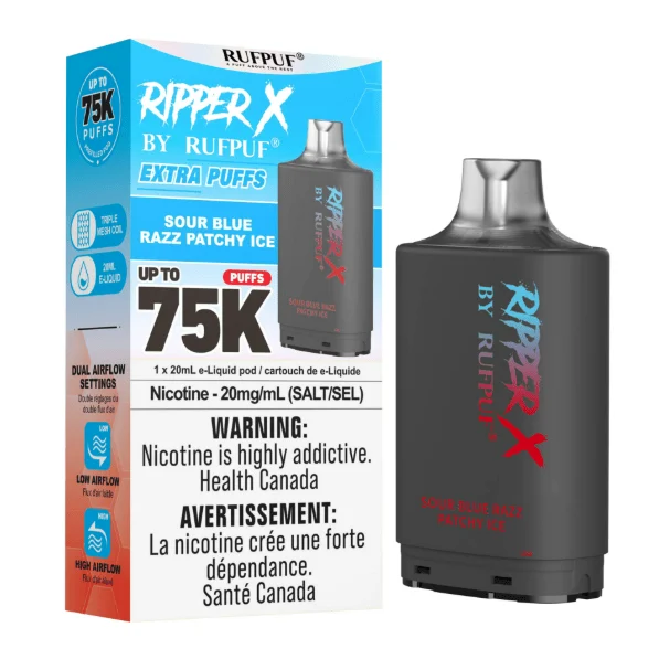 RIPPER X By RUFPUF - PODS (75K) - Image 8