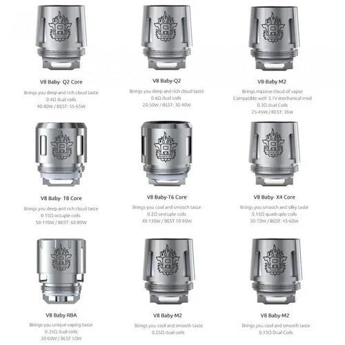 SMOK TFV8 BABY BEAST COILS - Image 2