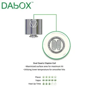 VIVANT DABOX REPLACEMENT COILS (4 PACK)