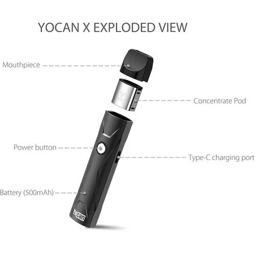 YOCAN X CONCENTRATE POD KIT - Image 2